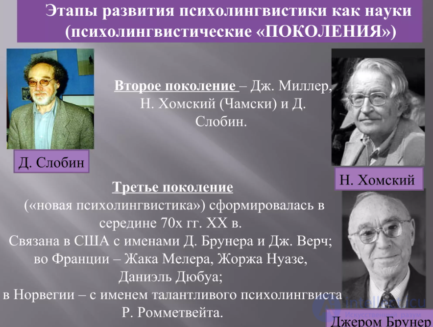 ИСТОРИЯ ВОЗНИКНОВЕНИЯ И РАЗВИТИЯ НАУКИ О РЕЧЕВОЙ ДЕЯТЕЛЬНОСТИ (психолингвистики)