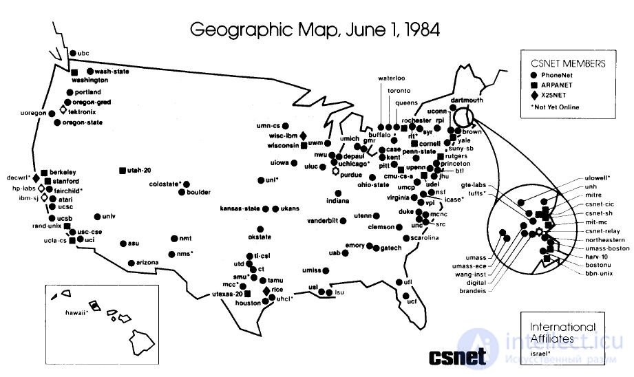 6.1. Возникновение и история сети Интернет