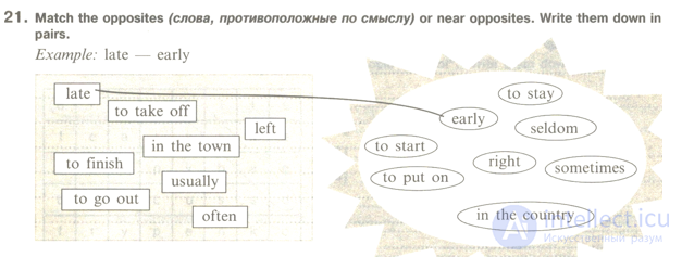 5. Основные виды речевой деятельности (говорение, слушание, письмо и чтение ) их виды, принципы и механизмы