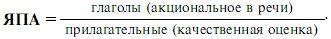 7. Отношение «личность – язык и речь»