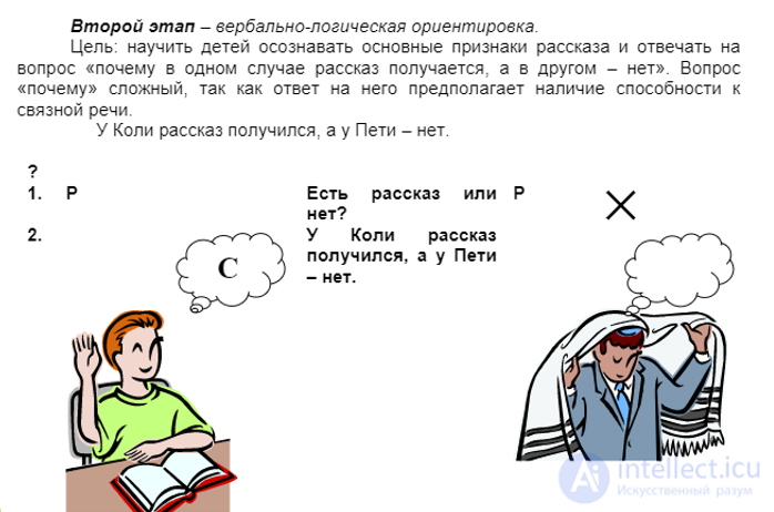 Формирование лексико-семантической системы речи ребенка - Диагностика и практика