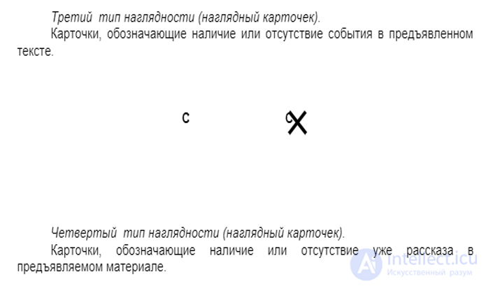 Формирование лексико-семантической системы речи ребенка - Диагностика и практика