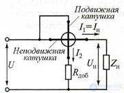 2.7 Измерение мощности в цепях постоянного тока и тока промышленной частоты