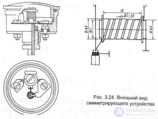 3. 3. Наружные телевизионные антенны