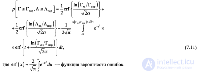 7.5. Расчет бюджета радиолиний в системах сотовой мобильной связи  сотовой связи стандарта GSM. 