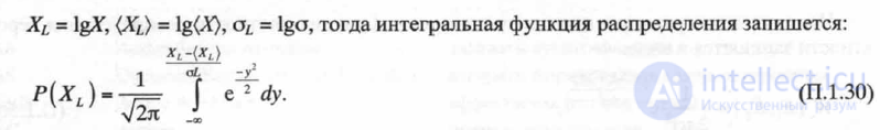 П.1.4. Законы распределения случайных величин, используемые в математических моделях.