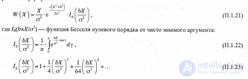 П.1.4. Законы распределения случайных величин, используемые в математических моделях.