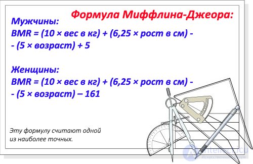 Как посчитать свой расход калорий: базовый и дополнительный