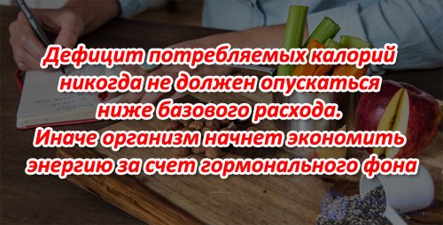 Как посчитать свой расход калорий: базовый и дополнительный