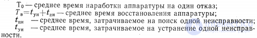 Классификация ошибок, отказов, сбоев  и неисправностей в электроаппаратуре