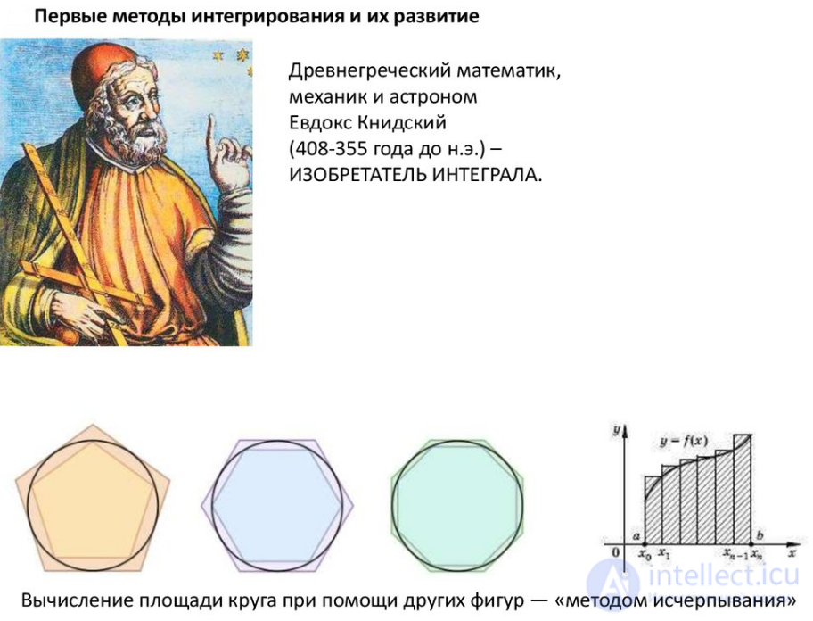 Интегралы. Историческая справка. Применение интегралов на практике примеры решения задач