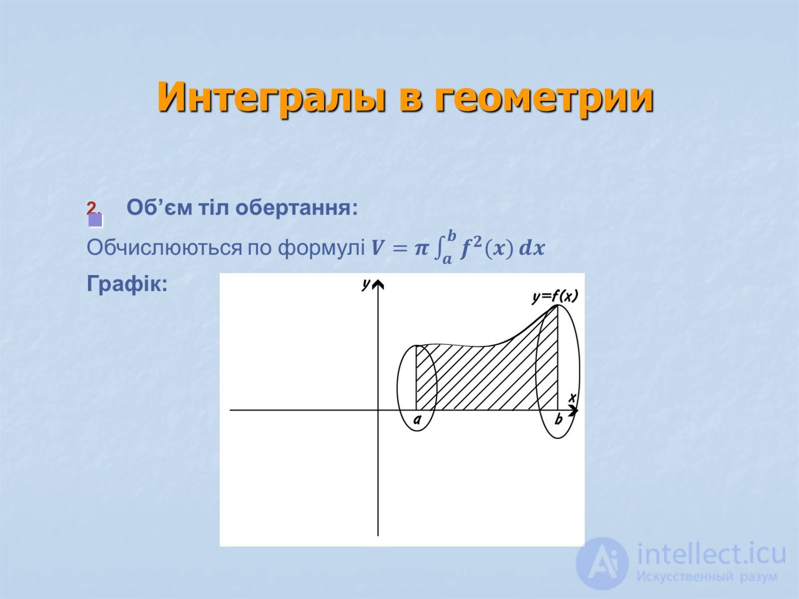 Как рисовать интеграл