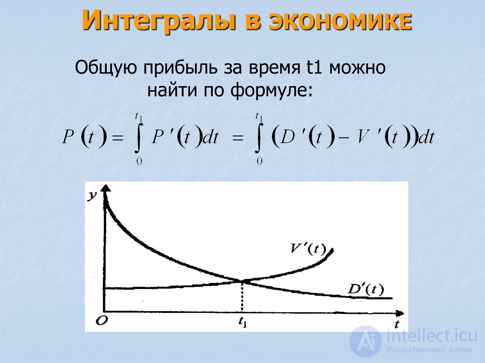 Интегралы. Историческая справка. Применение интегралов на практике примеры решения задач