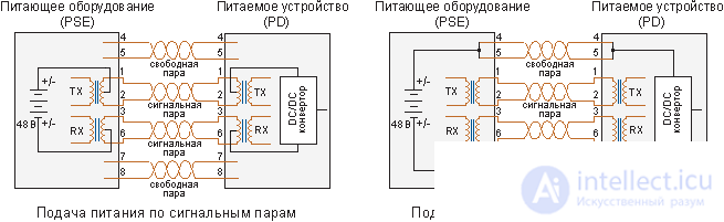 Фантомное питание