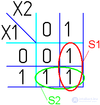 2.3. Булевы функции и их формы представления  Таблица истинности. СДНФ  и СКНФ Примеры  Матрица Карно, Карта Карно