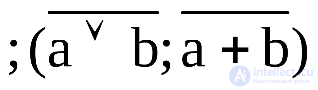 2. Логика Буля 2.1. Булевы функции