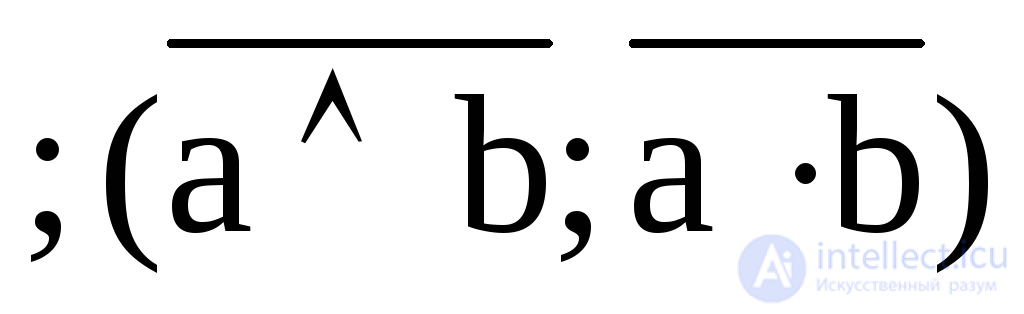 2. Логика Буля 2.1. Булевы функции