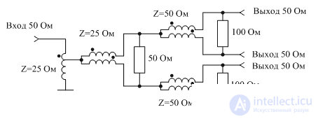 Входные цепи. 2 Дивайдеры входного сигнала