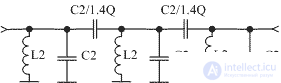 Входные цепи. 3 Входной фильтр приемника