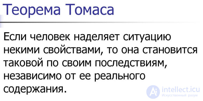 Теорема Томаса утверждение в социологии о  человеческом поведении