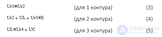 Математическое моделирование электрических цепей,Пример моделирования