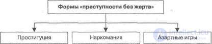 Девиантное поведение