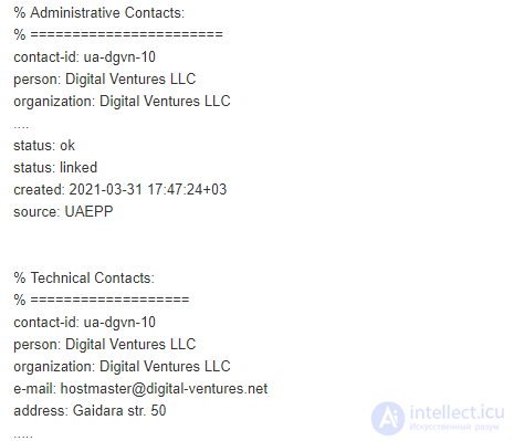 1.5. Принципы работы DNS,Домены. NS сервера . Система whois. Бесплатные домены