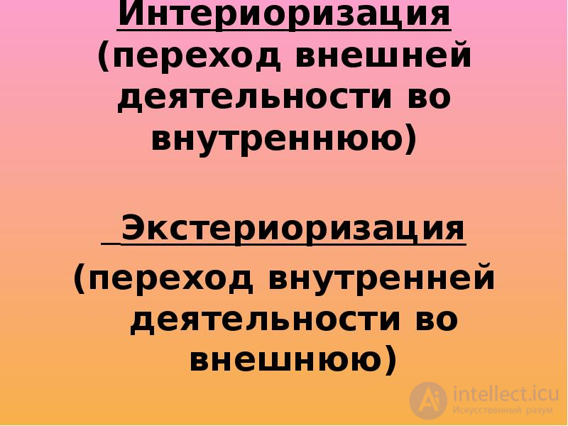 100 тестов с ответами и схемами - Основы общей психологии