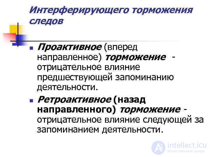 Интерферировать. Проактивное торможение. Ретроактивное торможение. Эффект ретроактивного и проактивного торможения. Проактивное и ретроактивное торможение память.