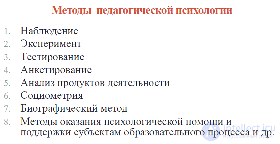 60 тестов с ответами - Педагогическая психология с подсказками