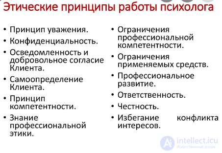 Детская практическая психология - тесты с ответами и схемами