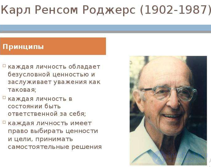 Контрольная работа: Гуманистически-ориентированное консультирование