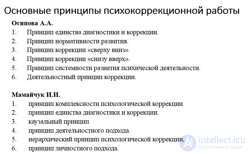 80 тестов с ответами и схемами по теме Психолого-педагогическая коррекция