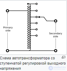 Основные понятия и классификация трансформаторов, автотрансформатор, микротрансформатор