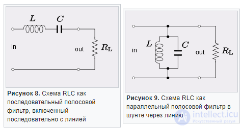 Резистор, переменные и полупроводниковые резисторы. Виды. Варистор, Характеристики принцип действия и применение