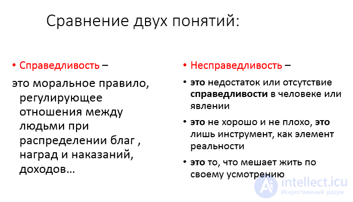 В чем состоит понятие справедливость