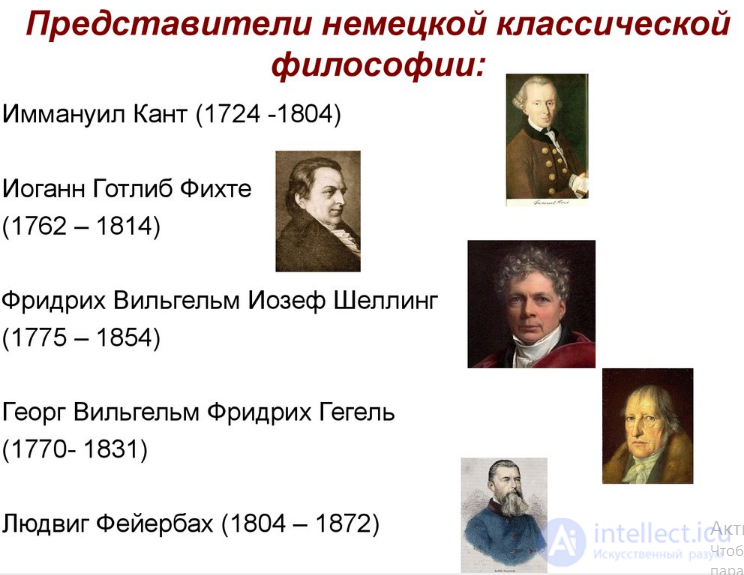 Классический этап философии Нового времени, немецкая классическая философия в конце xvii - н. xix вв.