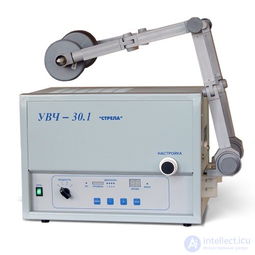 5. Лечебные методы, основанные на использовании токов высокой частоты, аппараты и системы для воздействий вч, увч и свч-излучением. Дарсонвализация