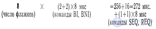 11-Восстановление утраченных функций, Физическая реабилитация