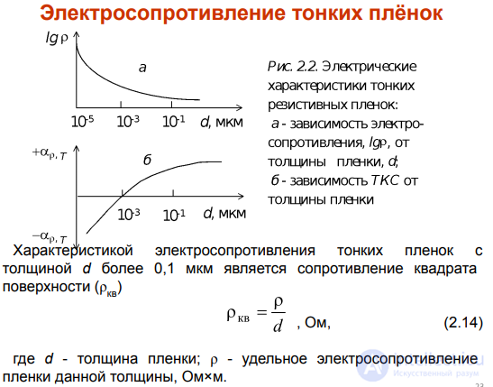 2.7. СОПРОТИВЛЕНИЕ ТОНКИХ МЕТАЛЛИЧЕСКИХ ПЛЁНОК