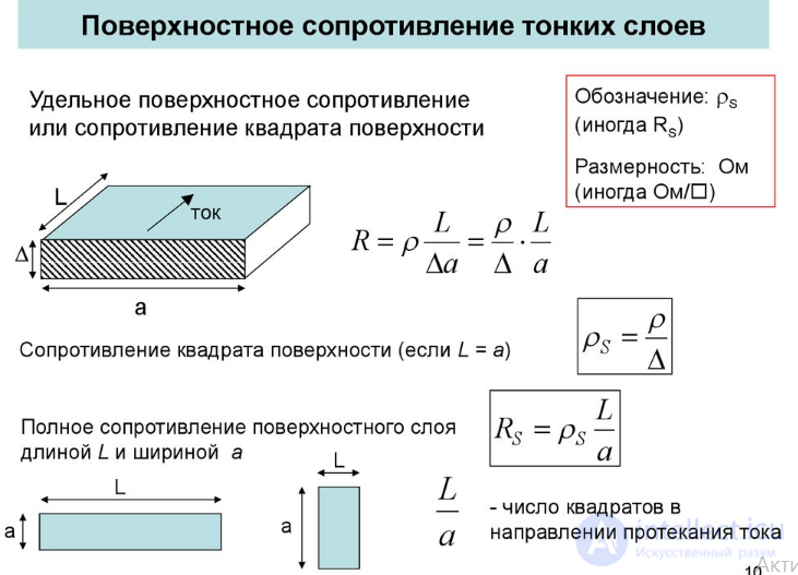 2.7. СОПРОТИВЛЕНИЕ ТОНКИХ МЕТАЛЛИЧЕСКИХ ПЛЁНОК