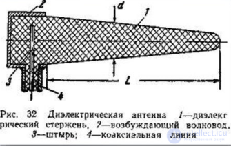 4.10. ЭЛЕКТРОИЗОЛЯЦИОННЫЕ ПЛАСТМАССЫ Компаунды