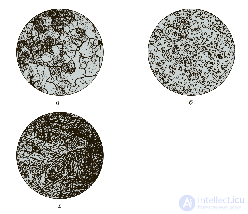 Стали мартенситного класса. Микроструктура стали 6хв2с. Ферритно-мартенситная сталь. Микроструктура нержавеющей стали мартенситного класса. Сплав д1 микроструктура.