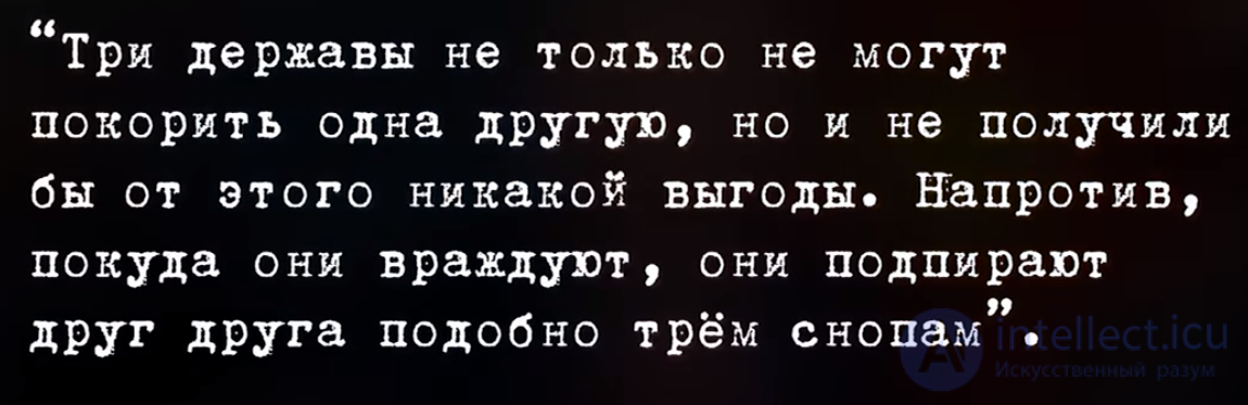 Войны - история, классификация, философия войны, теория, стратегия