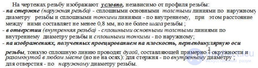 Кодирование и перекодирование учебной информации