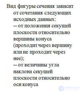 Кодирование и перекодирование учебной информации