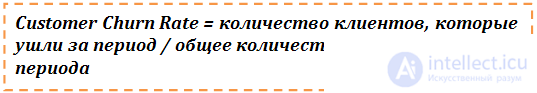 Программное обеспечение как услуга   SaaS , показатели эффективности  SaaS