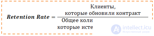 Программное обеспечение как услуга   SaaS , показатели эффективности  SaaS