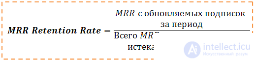 Программное обеспечение как услуга   SaaS , показатели эффективности  SaaS