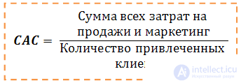 Программное обеспечение как услуга   SaaS , показатели эффективности  SaaS